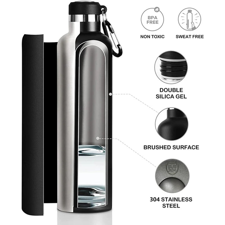 750ml Stainless Steel Insulated Thermo Water Bottle, Vacuum Flask With Carabiner