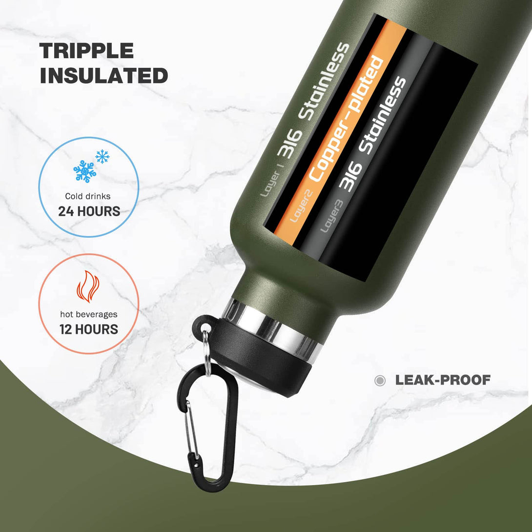 750ml Stainless Steel Insulated Thermo Water Bottle, Vacuum Flask With Carabiner