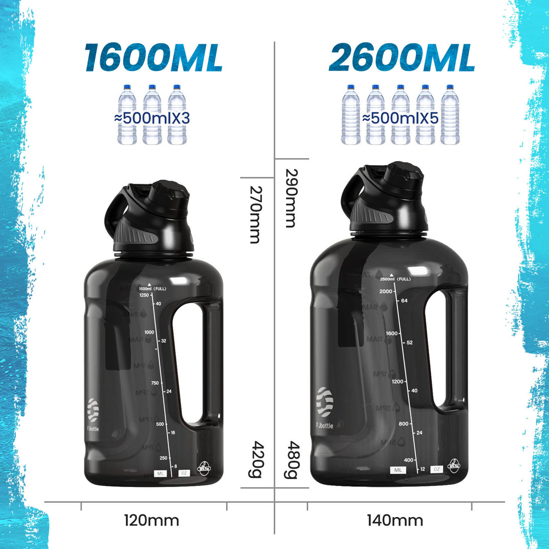 1600ml Tritan Plastic Sports Water Bottle With Magnetic Lid