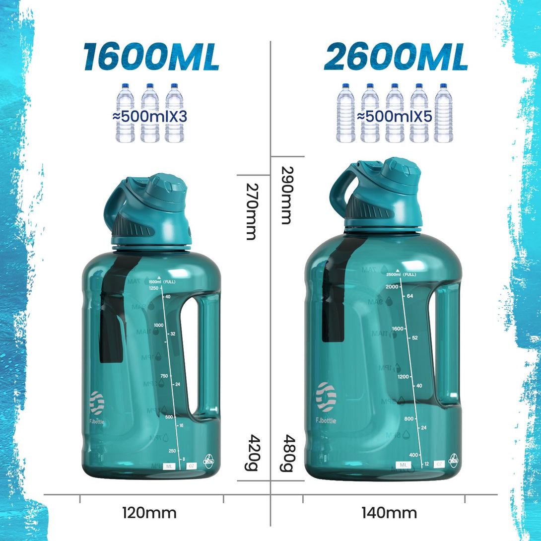 1600ml Tritan Plastic Sports Water Bottle With Magnetic Lid