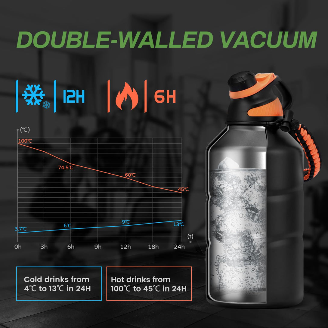 1900ml Stainless Steel Insulated Sports Water Bottle With Magnetic Lid