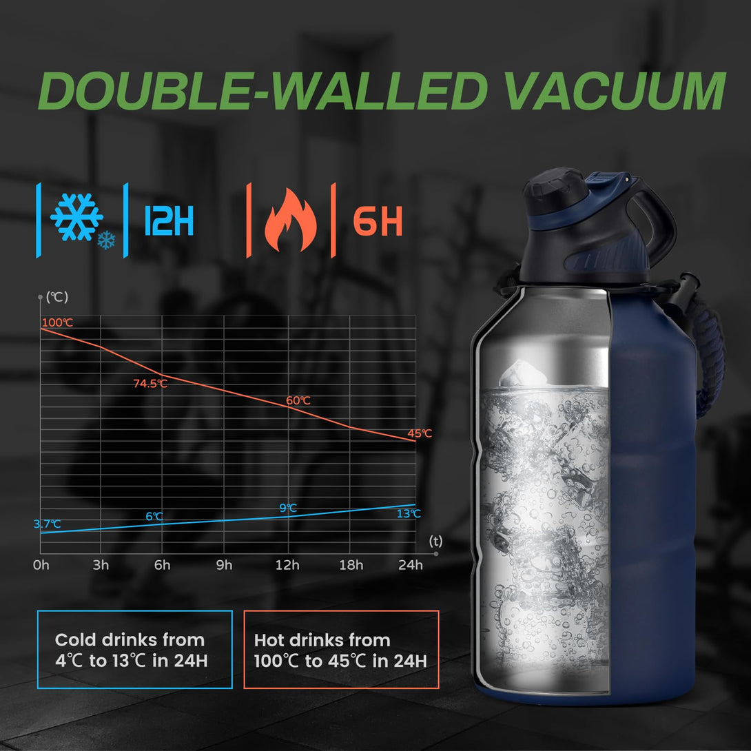 1900ml Stainless Steel Insulated Sports Water Bottle With Magnetic Lid