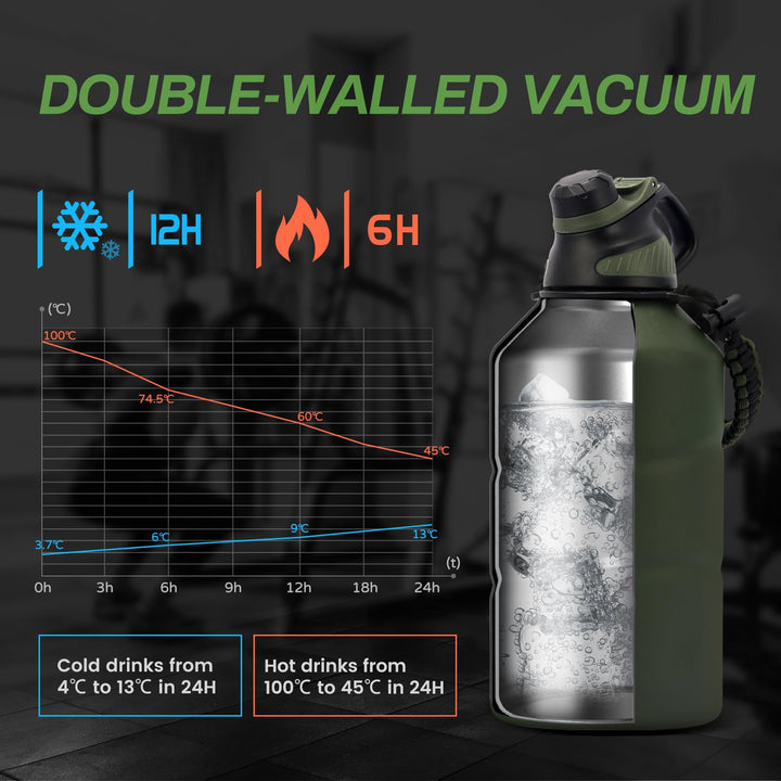 1900ml Stainless Steel Insulated Sports Water Bottle With Magnetic Lid
