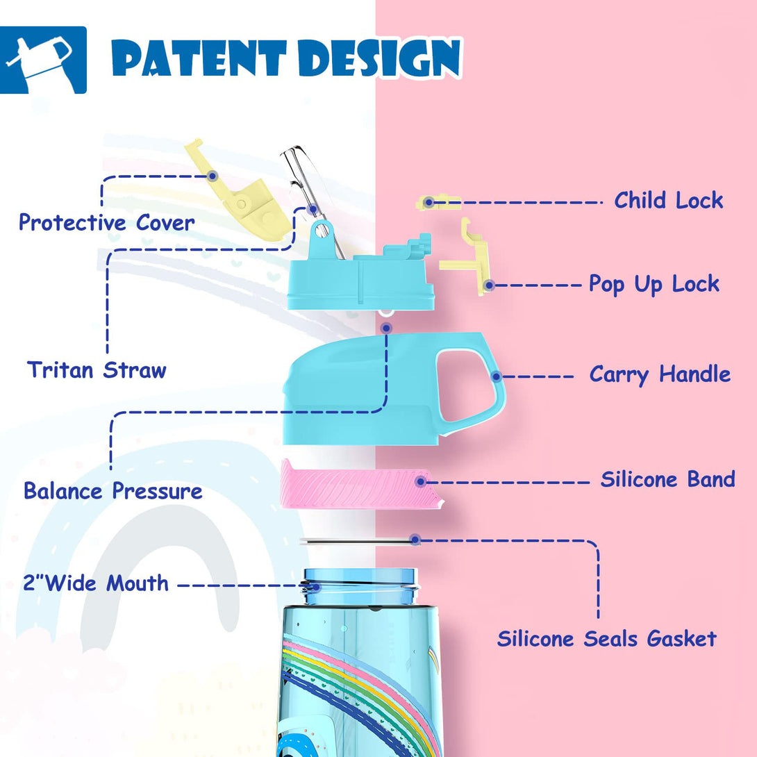 450ml Plastic Tritan Kids Water Bottle With Straw