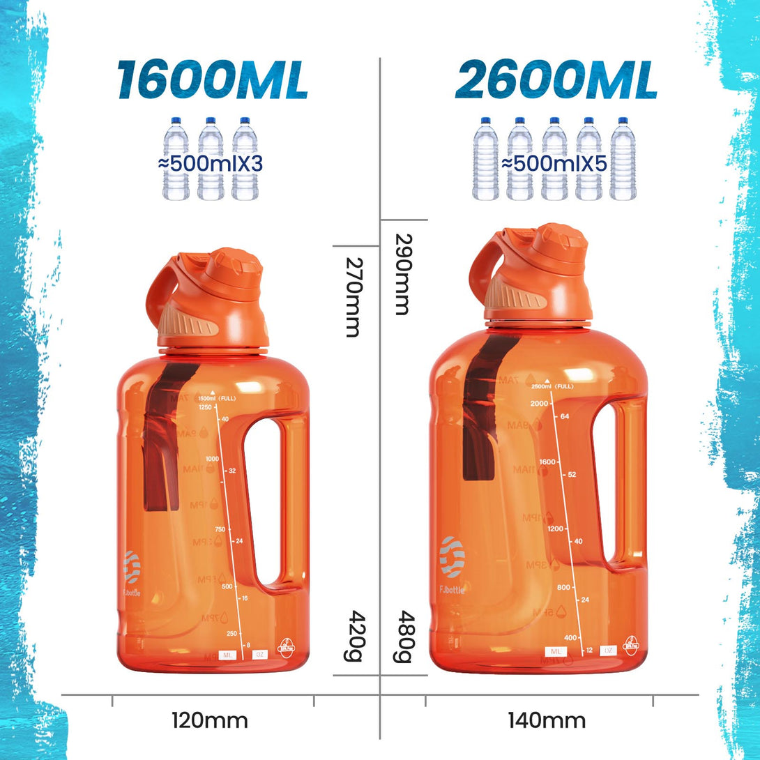 1600ml Tritan Plastic Sports Water Bottle With Magnetic Lid