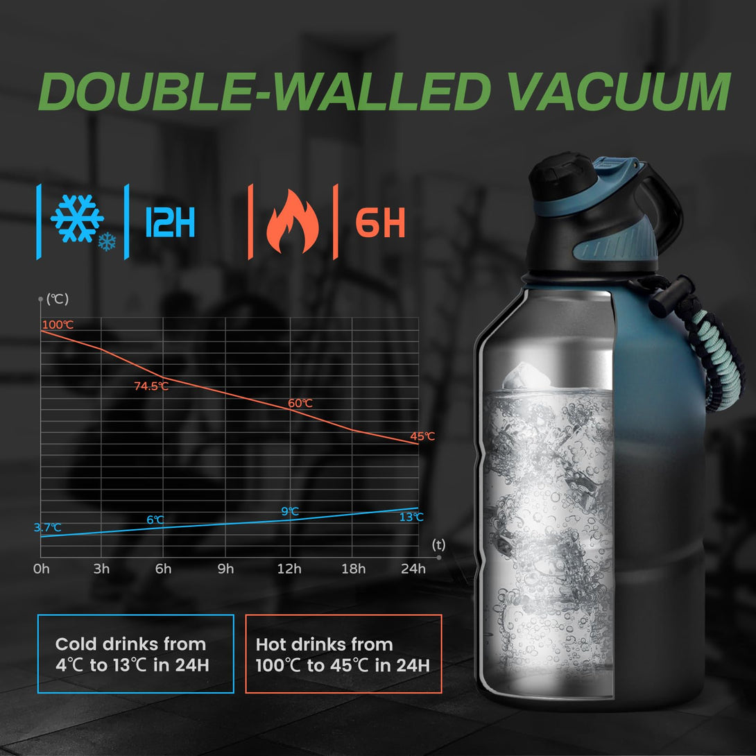 1900ml Stainless Steel Insulated Sports Water Bottle With Magnetic Lid