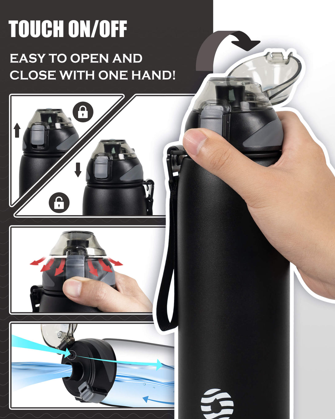 1000ml Stainless Steel Insulated Thermo Water Bottle, Vacuum Flask  With Spout
